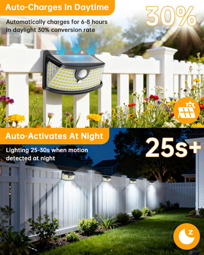 Aootek New Solar Motion Sensor Lights